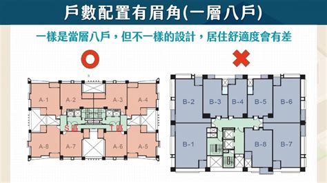 12米幾層樓|第十二章 高層建築物